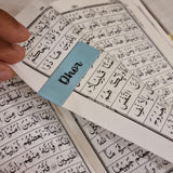 Koran-etiketteringsstelle