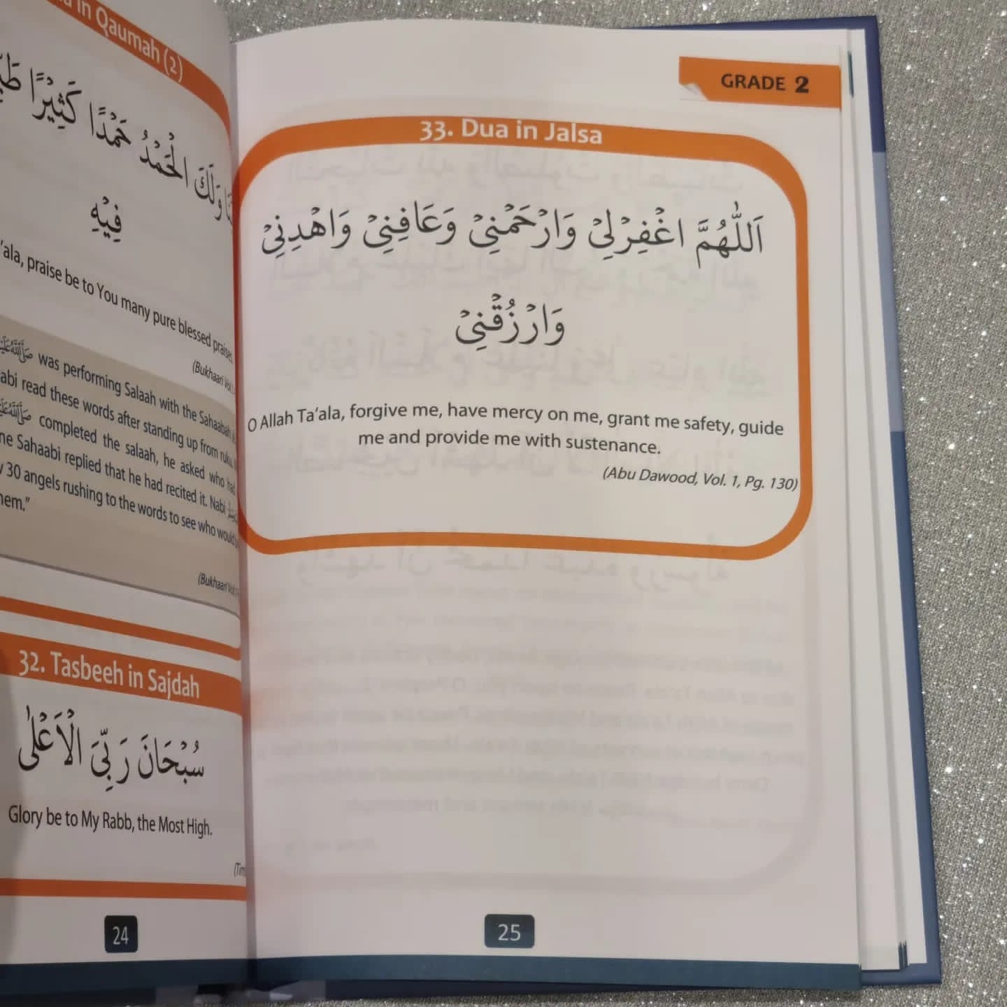 Essential Duas for Muslims - Part 1