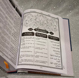 Transliteration Quran 3-in-1 with Arabic, English Translation & Transliteration