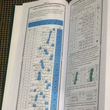 I-Holy Quran ene-English Translation & Color Coded Tajweed Rules