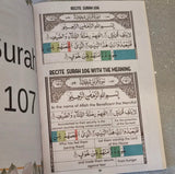 Sê met begrip Surah Feel vir Naas op