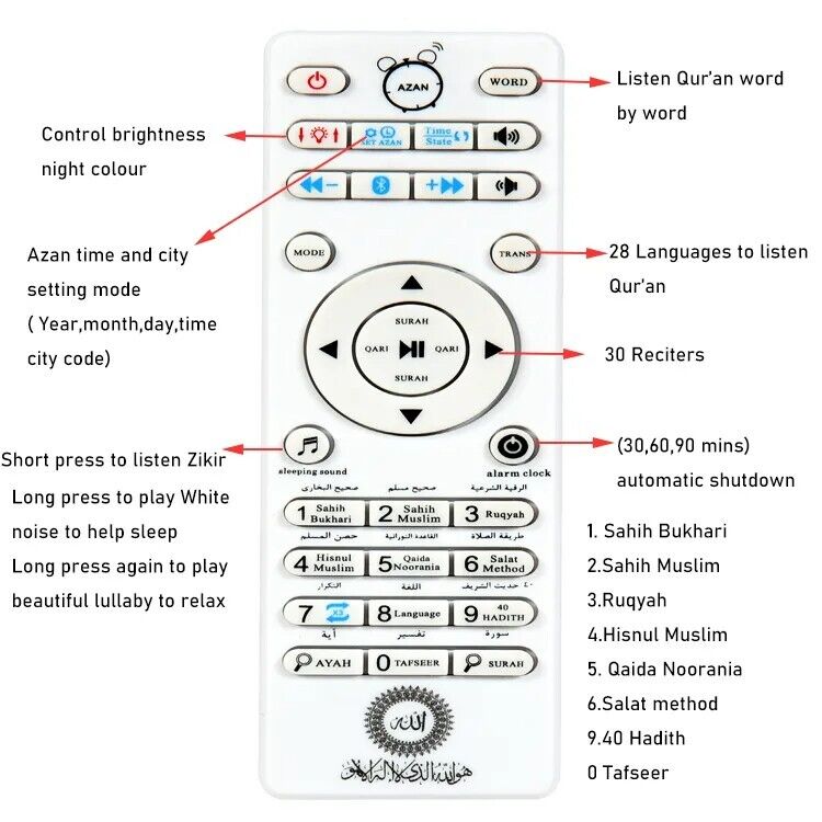 Quran Clock - Azaan kanye Quran Recitation Clock - Basic Model