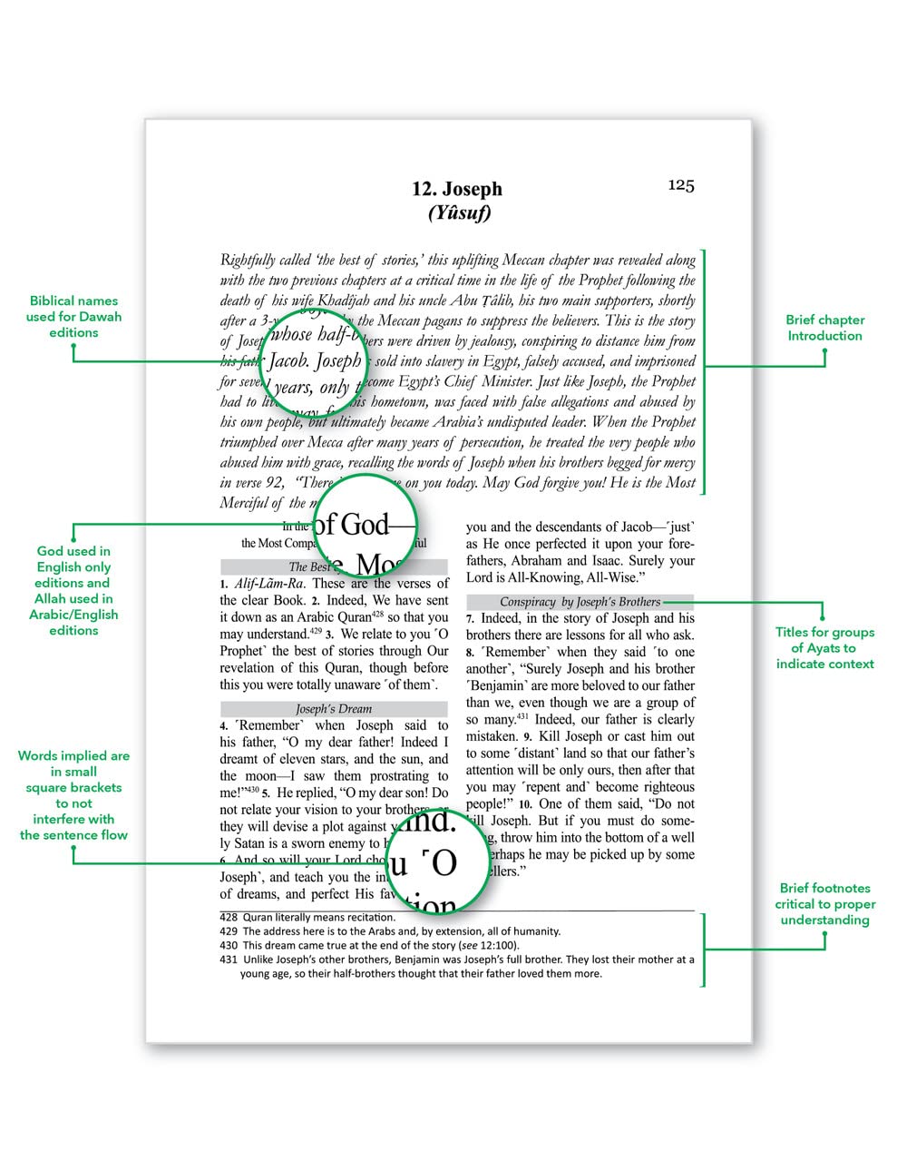 The Clear Quran (English)