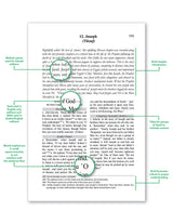 The Clear Quran (English)