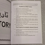 Basics for Muslims (Zarooratul Muslimeen) - Part 1
