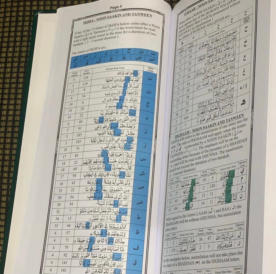I-Holy Quran ene-English Translation &amp; Color Coded Tajweed Rules 